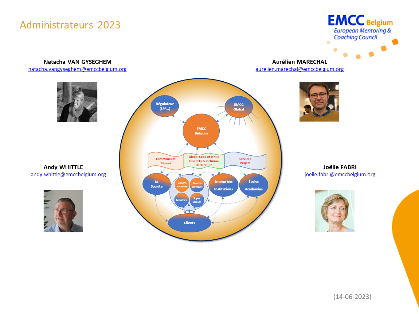CA members 2023 25 fr